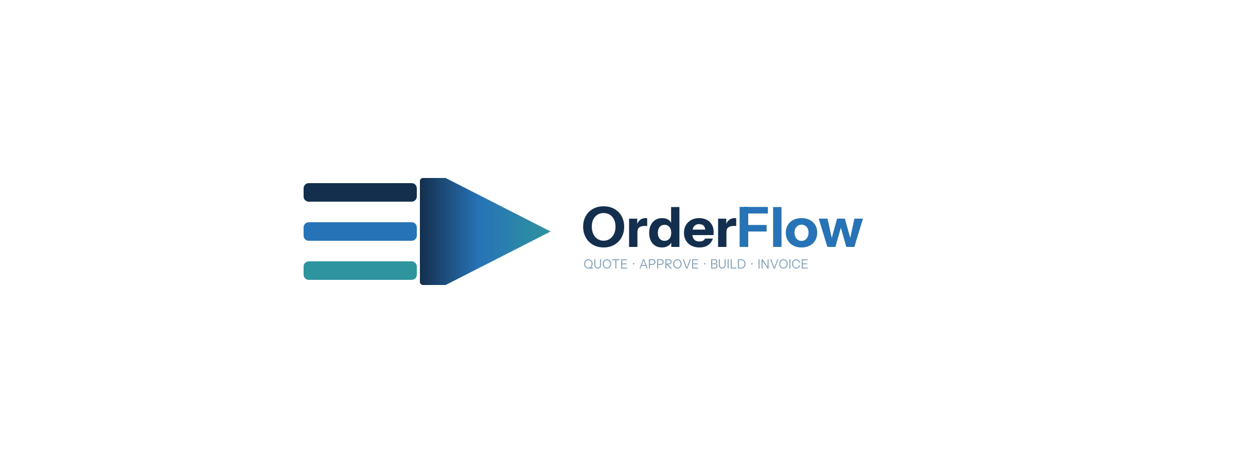 OrderFlow
